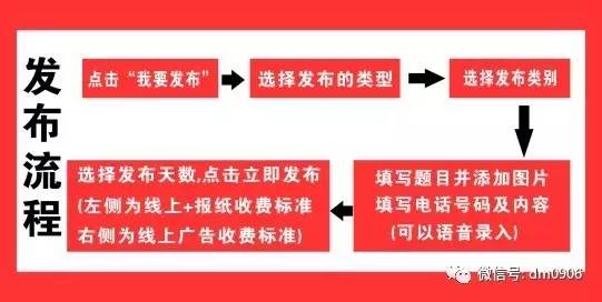 今天招聘信息_今日招聘信息发布(3)