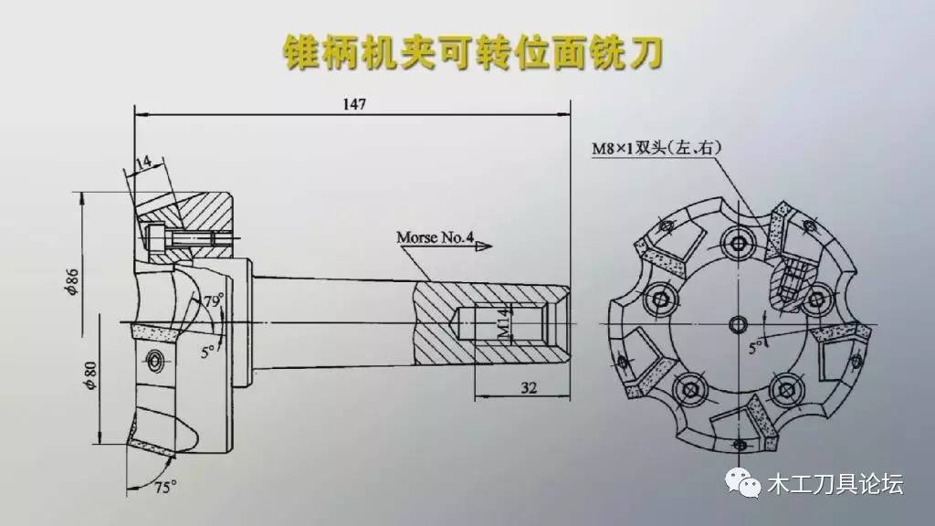 铣刀的几何角与铣削的工艺特点及应用范围