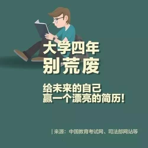 【收藏】大学四年别荒废,向这些目标努力,给未来的自己赢一个漂亮的