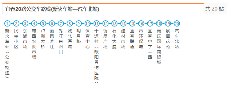 空调车1元运行时间:夏6:00-19:30 冬6:30-19:1020路公交车路线(新火车