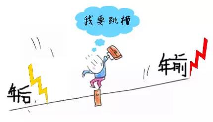 跳槽你真的准备好了吗