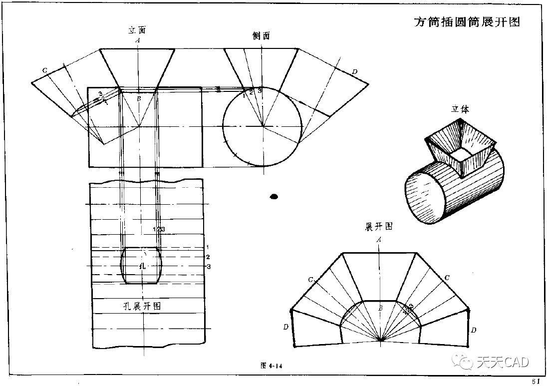 方筒体类零件展开图绘制方法