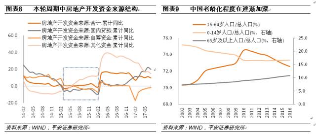 中国城市近十年gdp增速_油价对中国GDP有何种影响 GDP的增长为何还是明显感觉不同往昔(3)