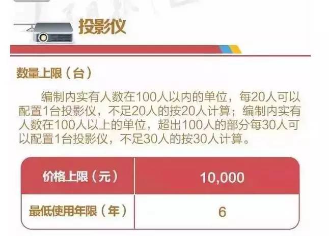 大连人口办_大大大大大大大大大大大大北京,到底有多大 看完第一个我就笑哭(2)