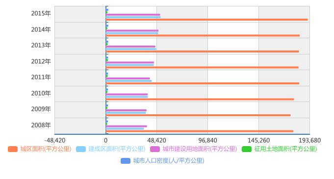 随着世界人口越来越密集_互联网女皇 疫情趋势报告 新冠疫情过后,世界将会怎