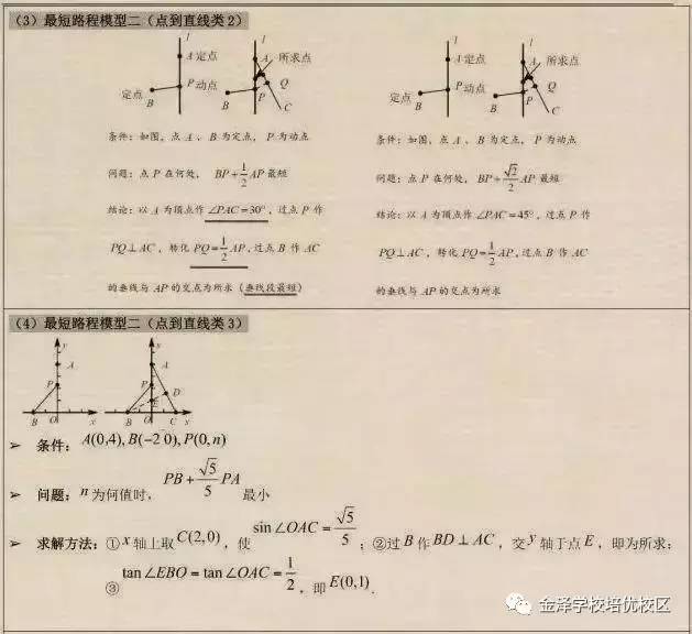 初中数学教师证难死了