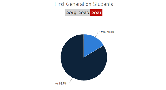 2021年中国新生人口_中国2020年新生人口