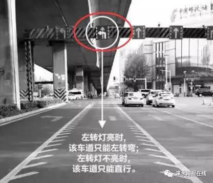 路上遇到这个 "锯齿形标志" 该怎么走?走错了扣3分罚100