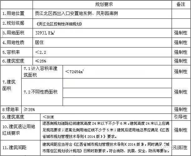 于都江贡人口_于都屏山牧场图片