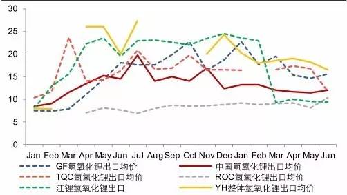 经济总量大进口多_世界经济总量图片(3)