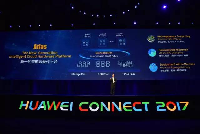 华为发布新一代智能云硬件平台Atlas引领基础设施资源池变革方向