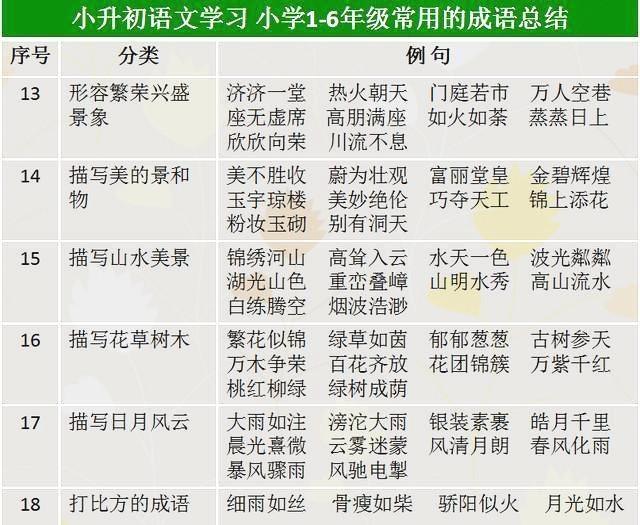 成语一什么省_成语故事图片(2)