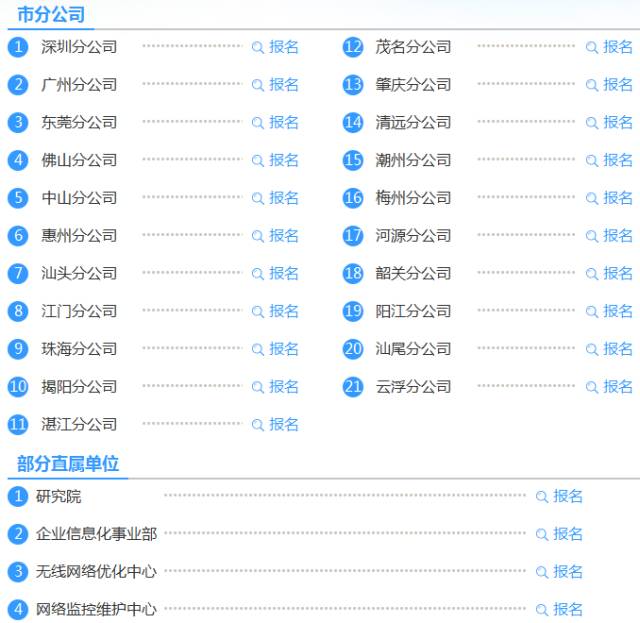 广东电信招聘_招聘信息 中国电信广东公司2021校园招聘火热来袭(3)