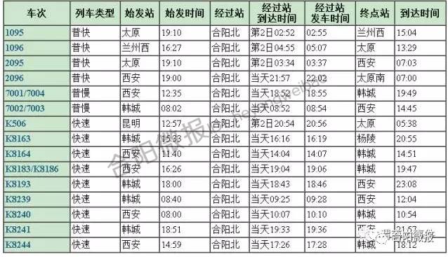 K23次列车时刻表详解