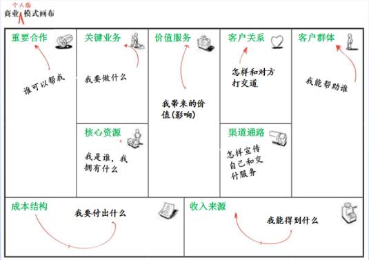 精简人口_河南省地图旅游精简图