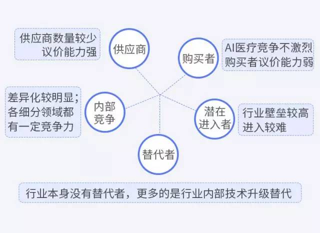 加快推进人口健康信息化建设的指导意见(3)