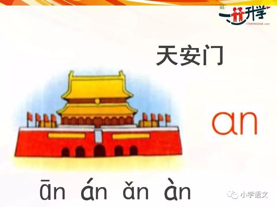 部编本人教版一年级上册汉语拼音12《an en in un ün 》讲解