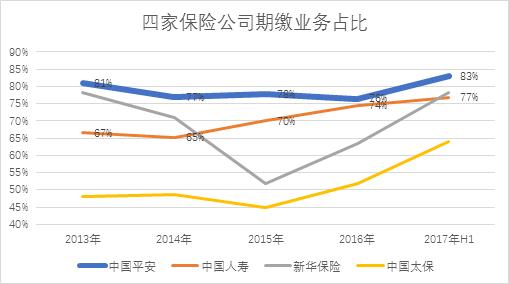 指出1965年以来上士幌町人口数量变化(3)