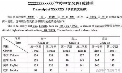 申请美国本科留学,你的成绩单准备好了吗?