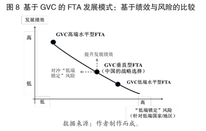 gdp的衡量方法(2)