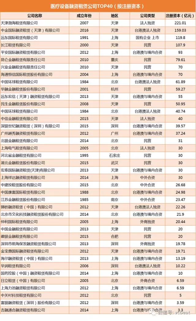 中国管道行业业排行榜_中国最具投标实力塑料管道企业三十强榜单