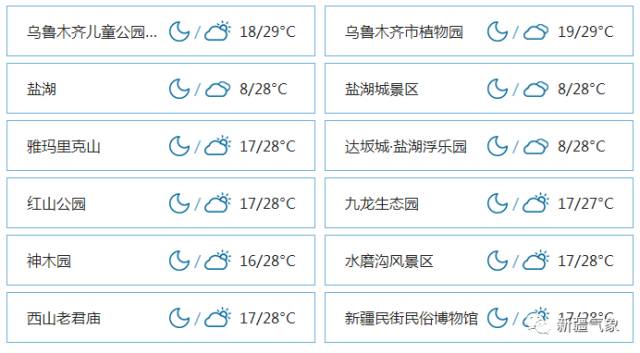 塔城人口减少_塔城小猫(3)