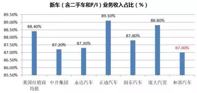 旧车是gdp_马的标志是什么车(2)