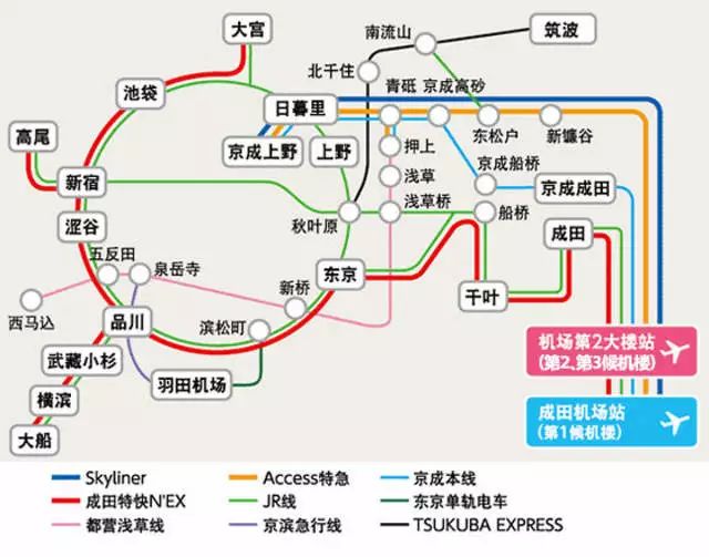 干货|日本东京成田国际机场攻略