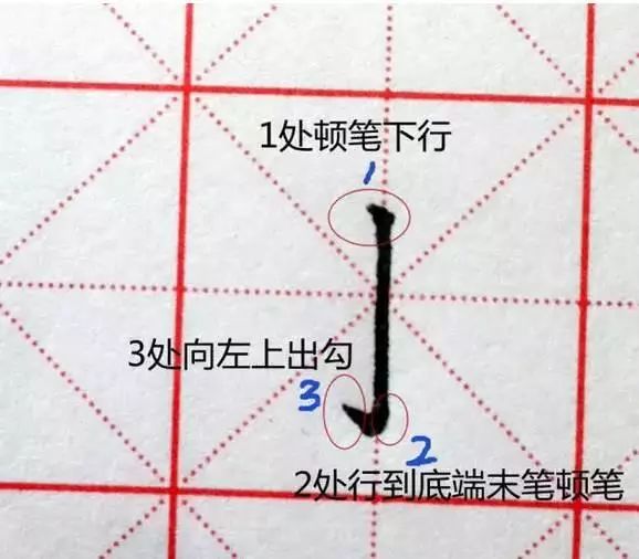 这19张图把笔画讲得再透彻不过,看完还练不好字真该.