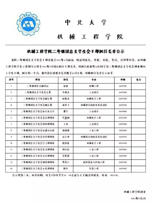 机械工程学院二年级团总支学生会 干部拟任名单公示