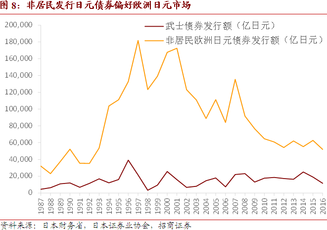 腾讯占南非gdp四成_我国服务贸易逆差占全球四成,急需采取措施发挥竞争优势