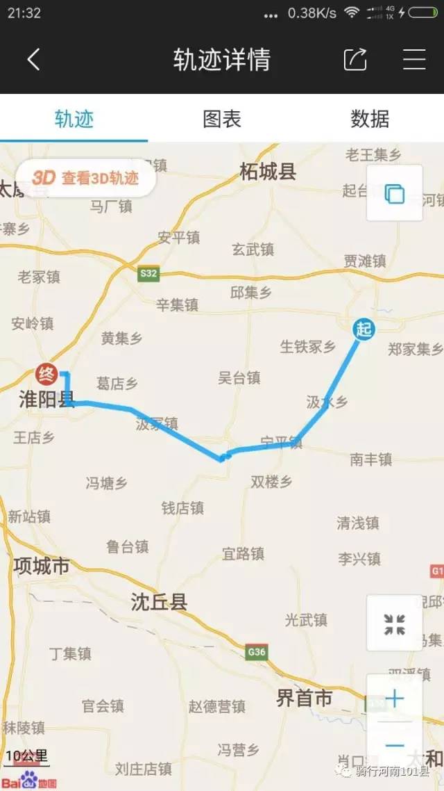 骑行河南d5:一直下雨 81km 鹿邑--郸城--淮阳 不要再下雨了.