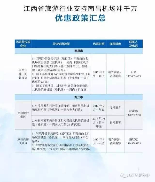 江西人在福建人口多少_福建江西地图(2)