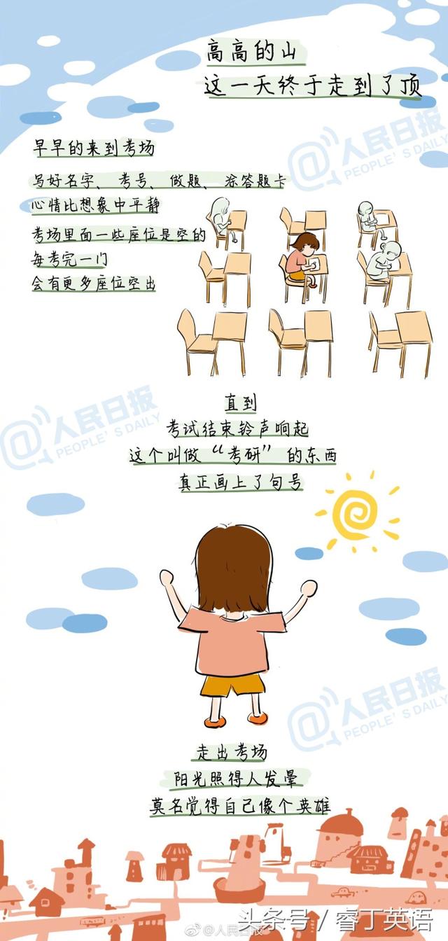 漫画解析备战考研,忙碌不等于高效学习