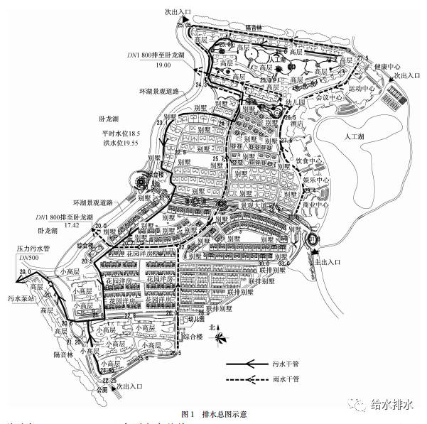 小区人口计算_小区人口图片