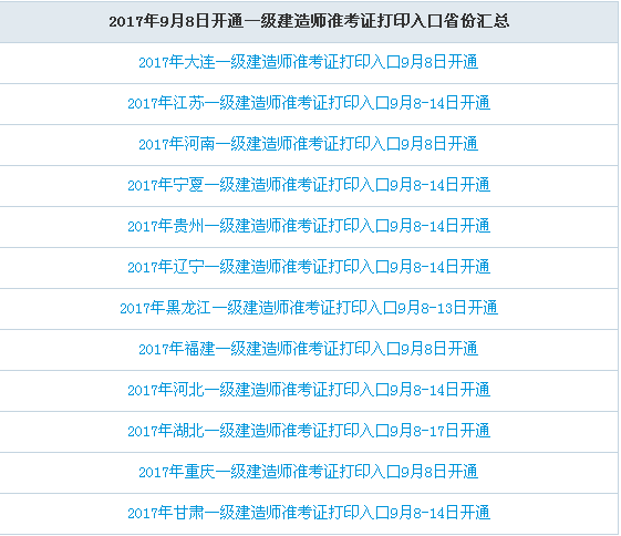 2017年9月8日开通一级建造师准考证打印入口省份汇总