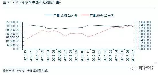 扩大货币供给对gdp影响_宏观 货币供给增速若触顶会影响后续经济修复吗(2)