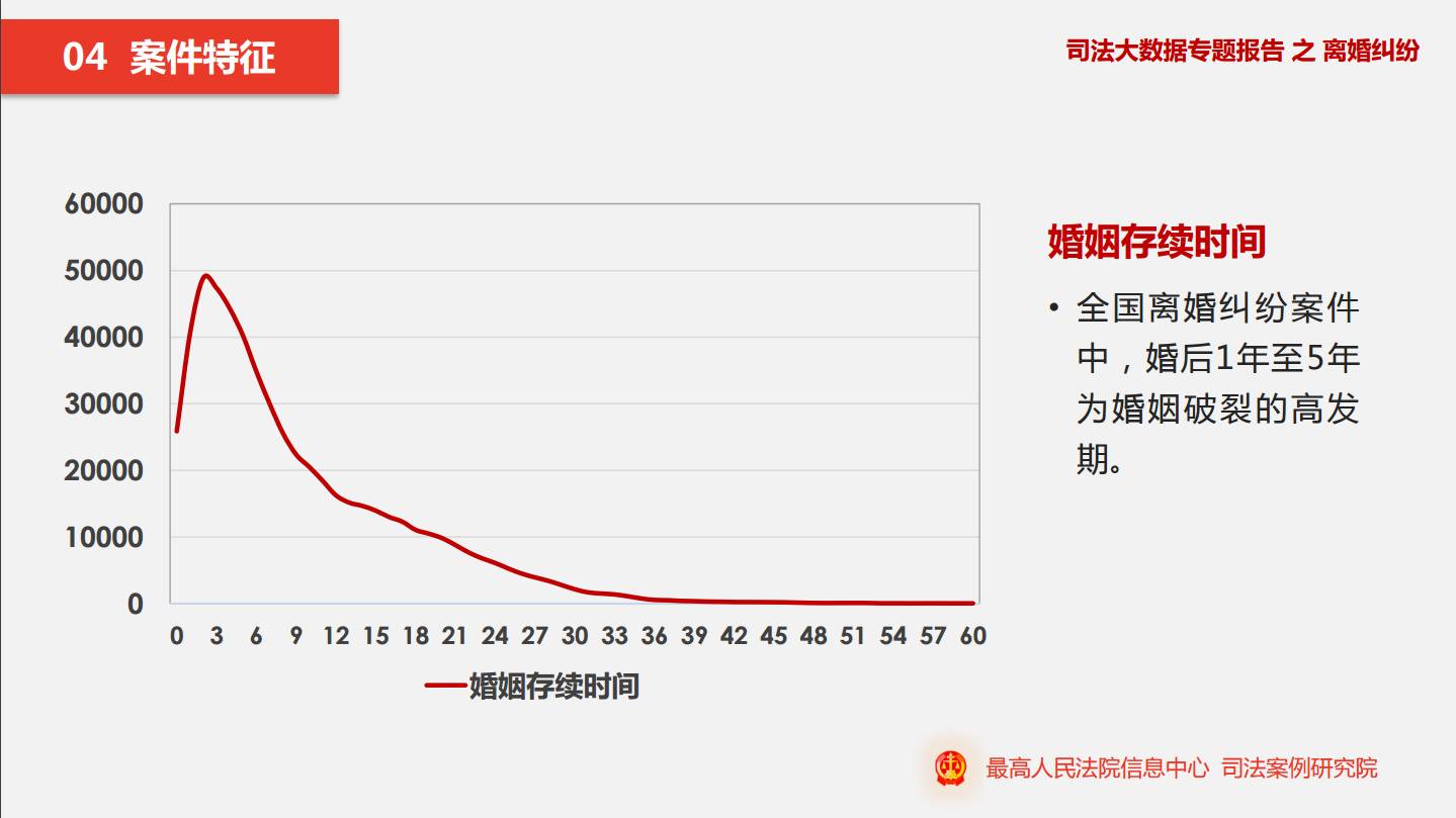 人口比例最高的是哪两种血型_黄金比例脸