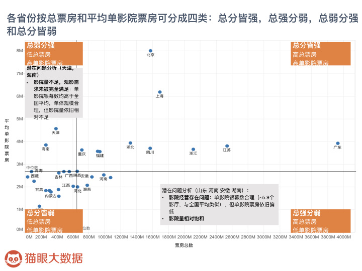 江苏省gdp查询_30省去年GDP揭晓(3)