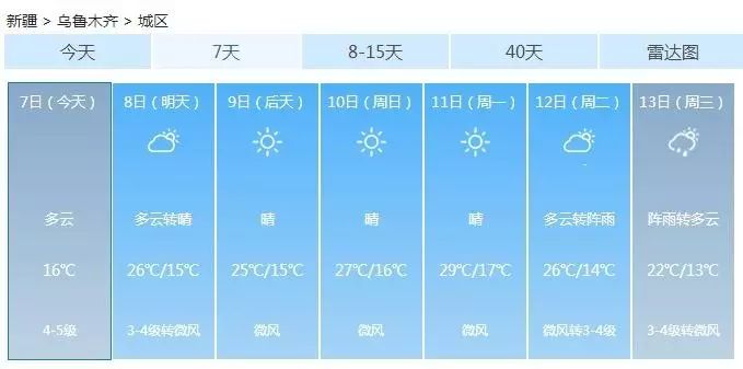 新疆未来七天天气预报