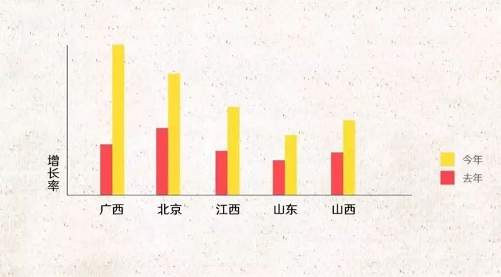 洪湖市今年gdp是多少_湖北省唯一以 湖 命名的一个县级市(3)