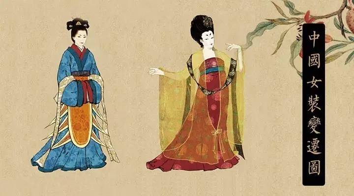 锦绣罗衣—中国女装变迁图