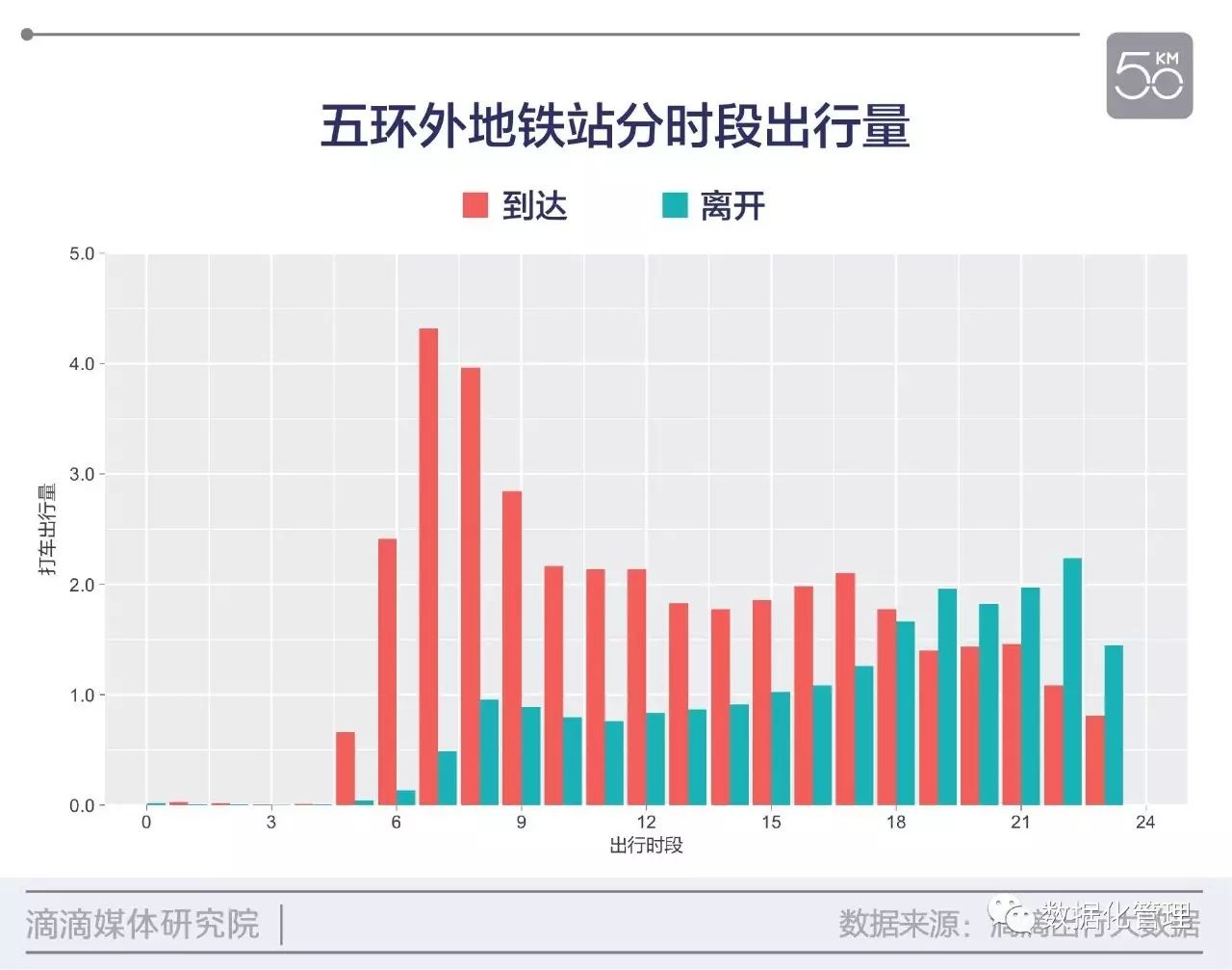 北京实际人口_北京幼升小 小升初升学新政全解读