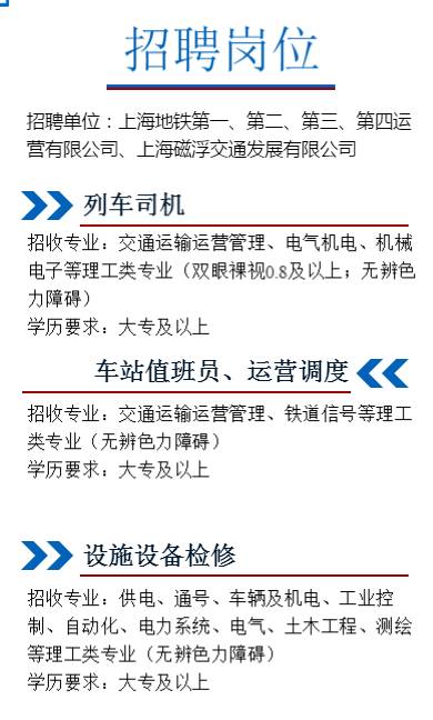 【招聘】上海申通地铁集团和中国商飞都在
