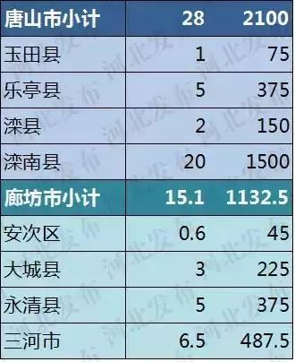 陕人口发 2018 75号_1月17日,(2)