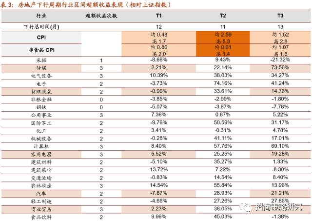 利息支出总额包含在gdp里吗_樱花秒速五厘米(3)