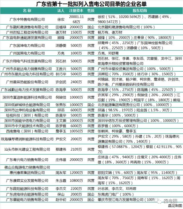 贺州各地区gdp_2017年广西各地市GDP排名出炉 谁是 老大(3)