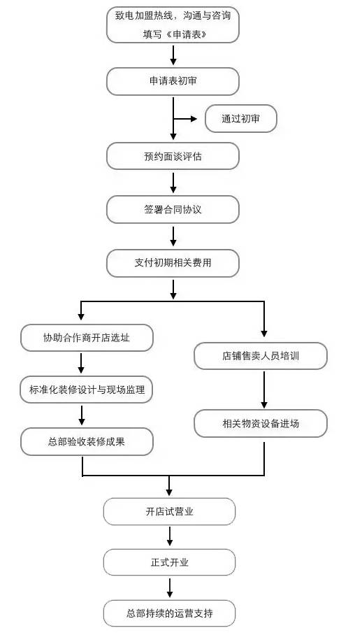 简述教育对人口的影响_简述中西方教育的差异(2)