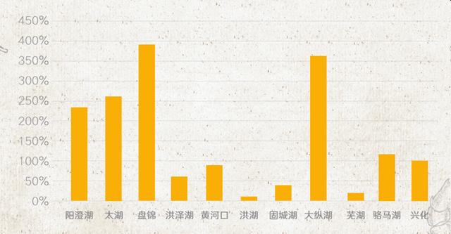 为gdp贡献最多是什么_这个20家企业如果不干活了,深圳房价打几折 丨主场