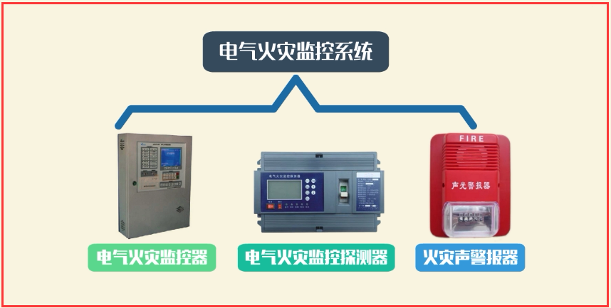 注册消防工程师电气火灾监控系统上